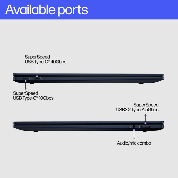 HP EliteBook Ultra G1q AI PC, Qualcomm Snapdragon, 35.6 cm (14"), 2240 x 1400 pixels, 16 GB, 512 GB, Windows 11 Pro