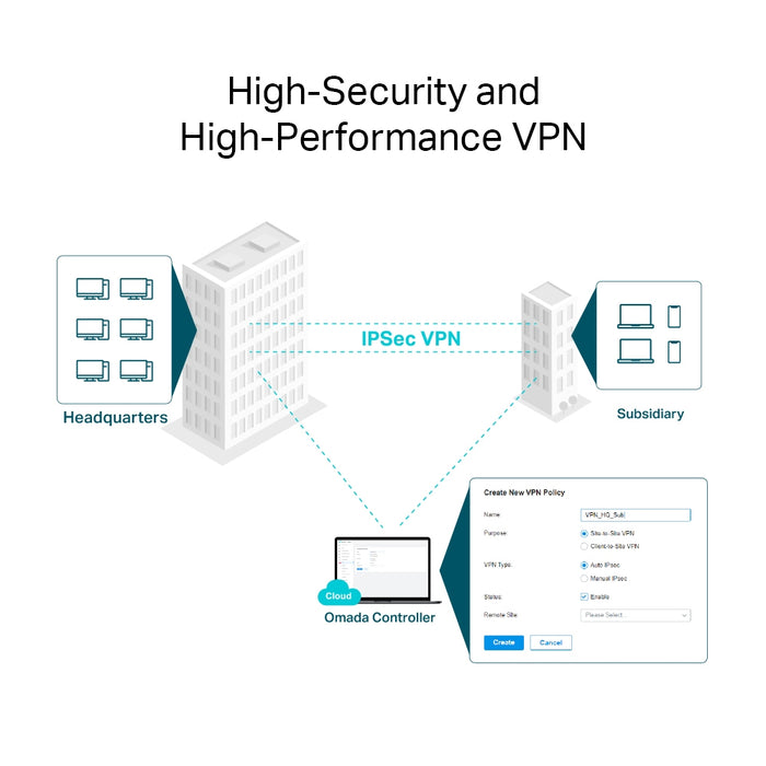 TP-Link Omada VPN Router with 10G Ports, Ethernet WAN, Gigabit Ethernet, Black