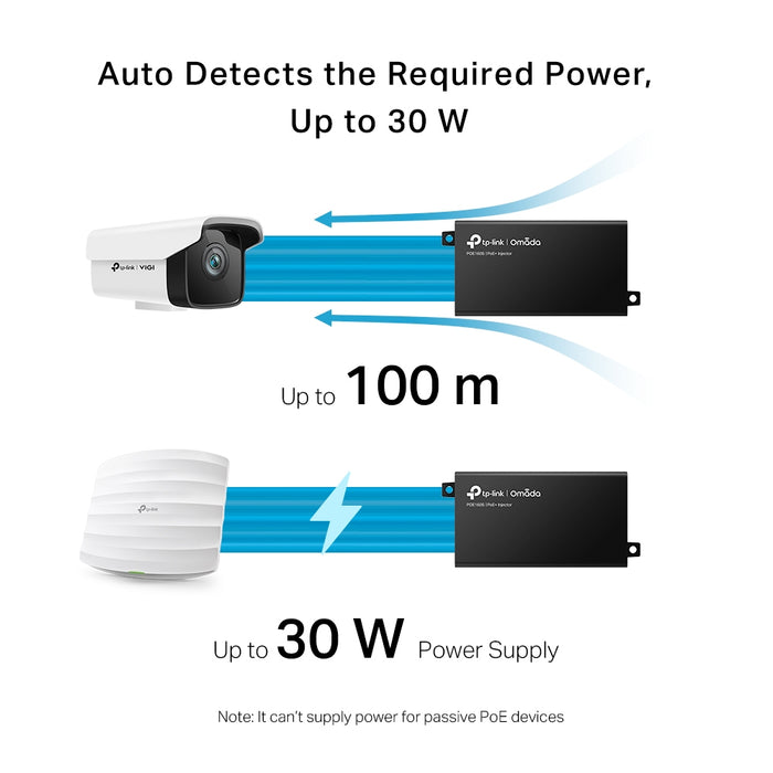 TP-Link Omada PoE+ Injector Adapter, Gigabit Ethernet, 10,100,1000 Mbit/s, 10/100/1000, IEEE 802.3ab, IEEE 802.3af, IEEE 802.3at, IEEE 802.3i, IEEE 802.3u, Cat3, Cat4, Cat5, Cat5e, Black