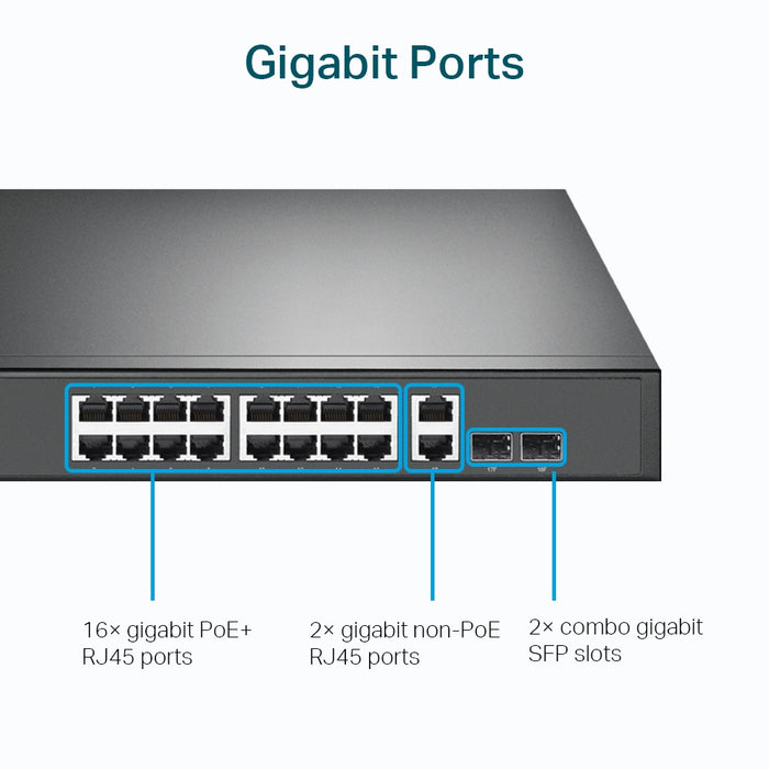 TP-Link 18-Port Gigabit Rackmount Switch with 16 PoE+, Unmanaged, Gigabit Ethernet (10/100/1000), Full duplex, Power over Ethernet (PoE), Rack mounting, 1U