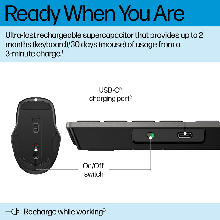 HP 725 Multi-Device Rechargeable Wireless Keyboard, Full-size (100%), Wireless, RF Wireless + Bluetooth, Black