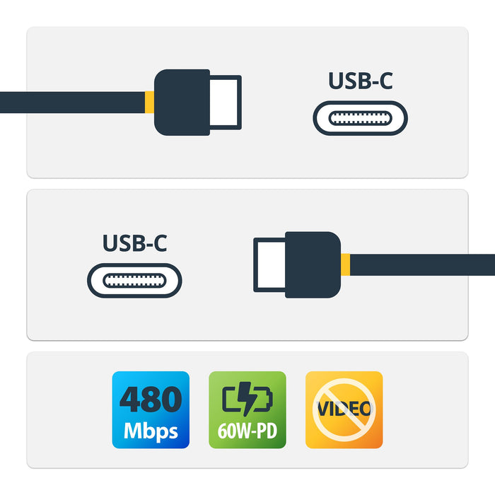 StarTech.com 13ft (4m) USB-C Charging Cable, Charge & Sync, 60W (3A) PD, USB 2.0 Laptop Charger Cable, TPE Jacket - Black USB C Charging Cord, 4 m, USB C, USB B/USB C, USB 2.0, 0.48 Gbit/s, Black