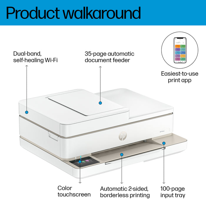 HP ENVY 6530e Wireless All-in-One Color Printer, Instant Ink; Photo printing, Thermal inkjet, Colour printing, 4800 x 1200 DPI, Colour copying, A4, White