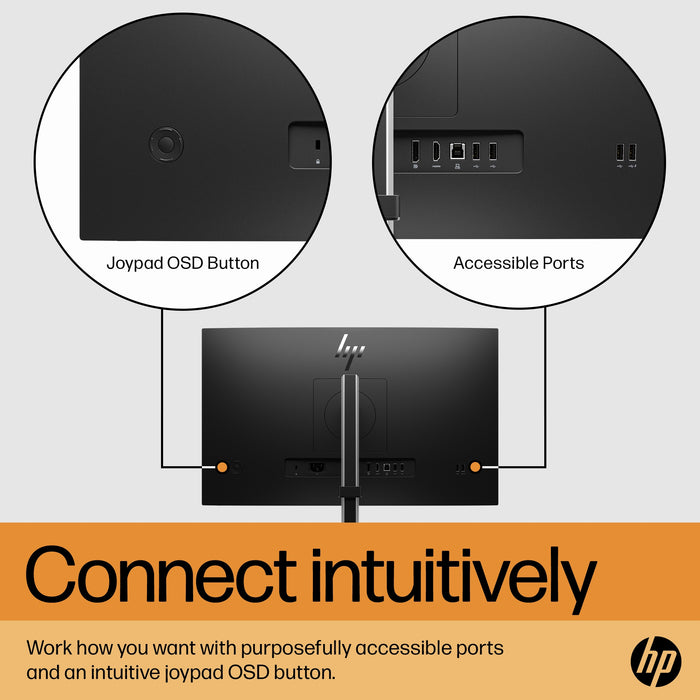 HP E-Series E24 G5 FHD No Stand Monitor, 60.5 cm (23.8"), 1920 x 1080 pixels, Full HD, LCD, 5 ms, Black
