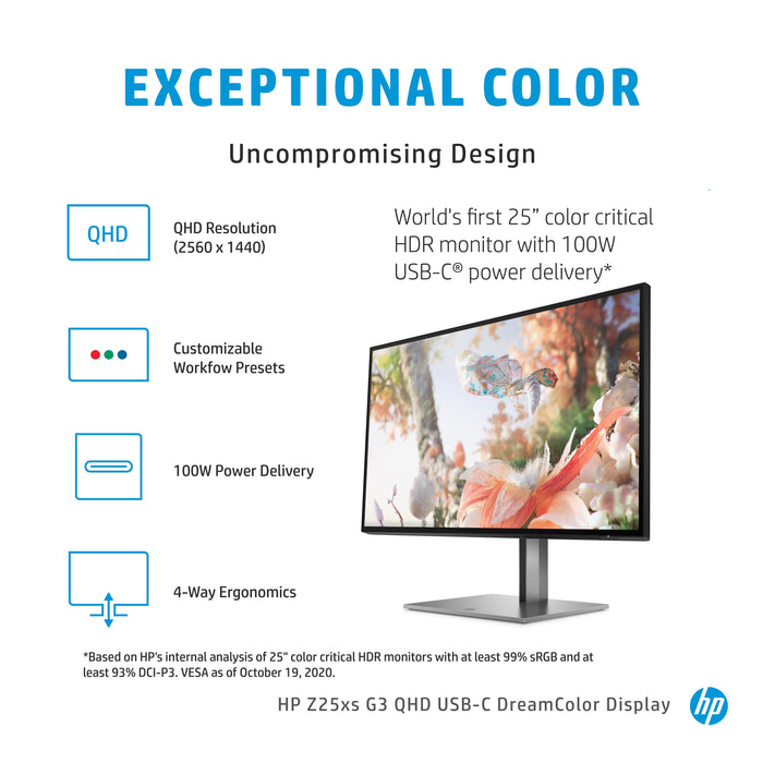 HP Z25xs G3 QHD USB-C DreamColor Display, 63.5 cm (25"), 2560 x 1440 pixels, Quad HD, 14 ms, Black