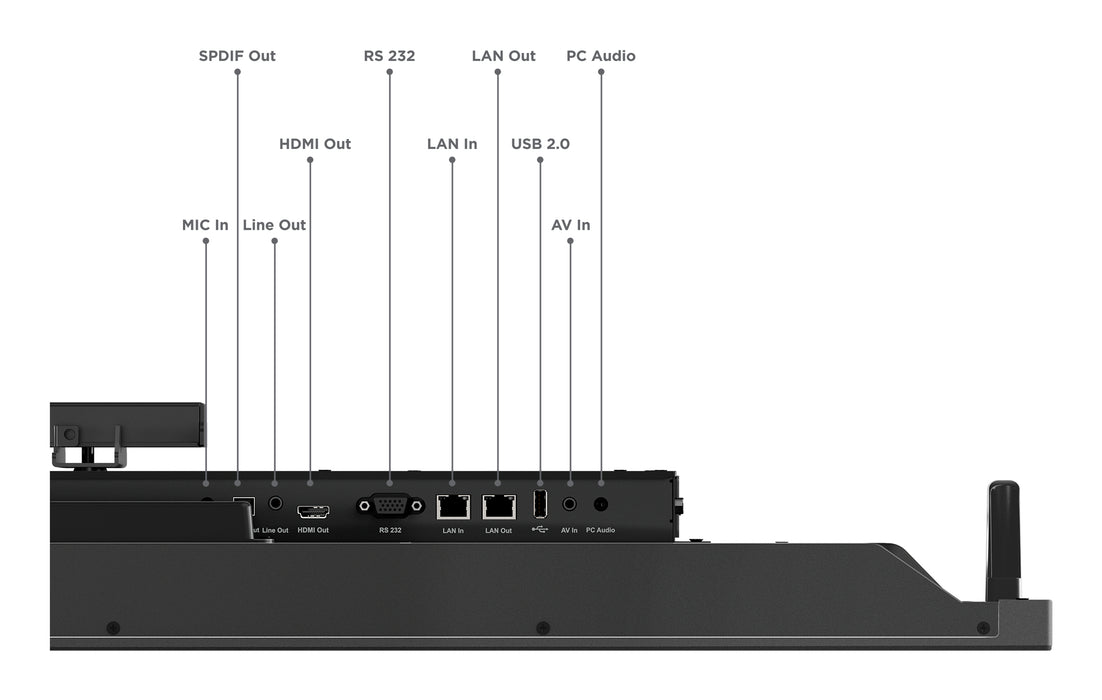 Lenovo ThinkVision T65, 165.1 cm (65"), 3840 x 2160 pixels, 4K Ultra HD, LED, 8 ms, Black
