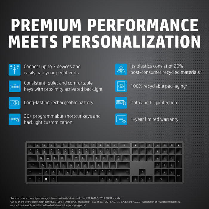 HP 975 Dual-Mode Wireless Keyboard, Full-size (100%), Wireless, RF Wireless + Bluetooth, Black