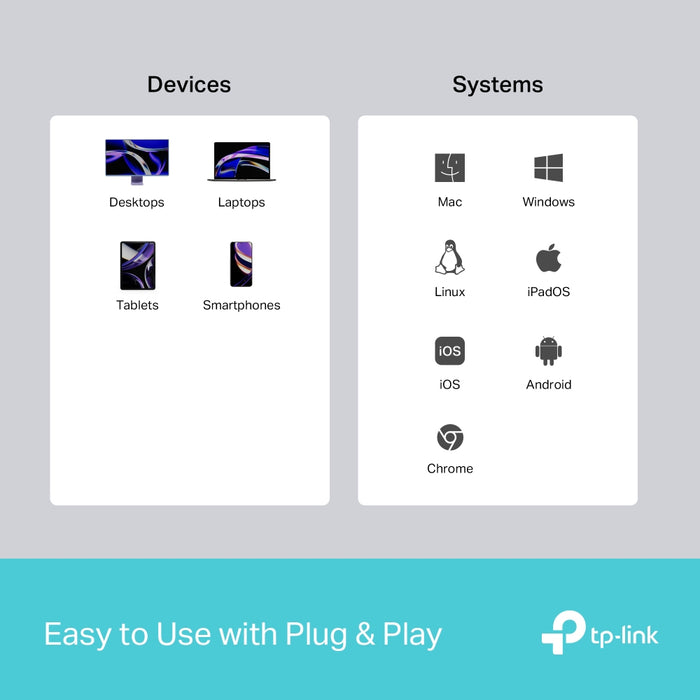 TP-Link UH5020C, USB Type-C, HDMI, USB 3.2 Gen 1 (3.1 Gen 1) Type-A, USB Type-C, 5000 Mbit/s, 60 Hz, 2160p, 4096 x 2160 pixels