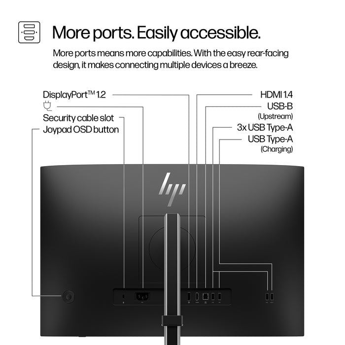 HP Series 5 Pro 24 inch WUXGA Monitor - 524pn, 61 cm (24"), 1920 x 1200 pixels, WUXGA, LCD, 5 ms, Black