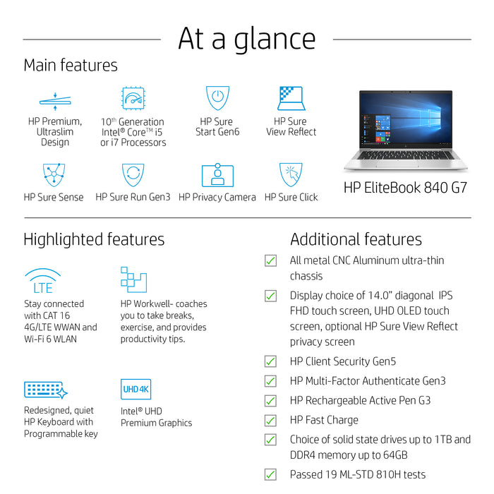 HP EliteBook 840 G7, Intel® Core™ i5, 1.6 GHz, 35.6 cm (14"), 1920 x 1080 pixels, 16 GB, 256 GB