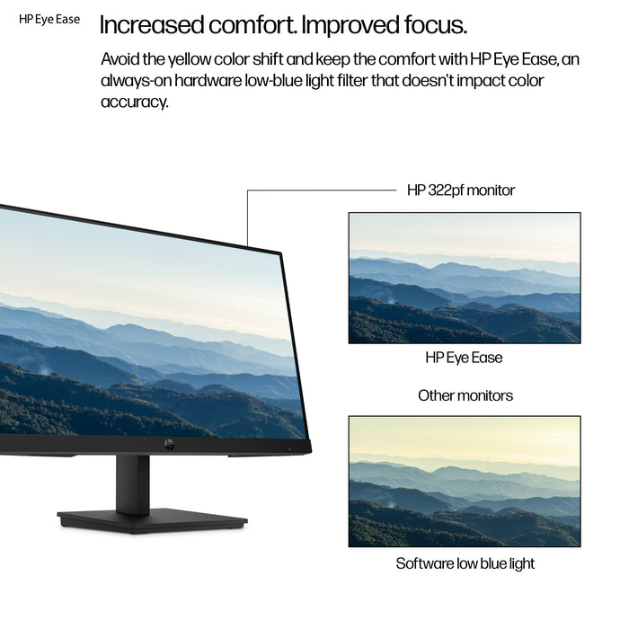 HP Series 3 Pro 21.5 inch FHD Monitor - 322pf, 54.6 cm (21.5"), 1920 x 1080 pixels, Full HD, LCD, 5 ms, Black