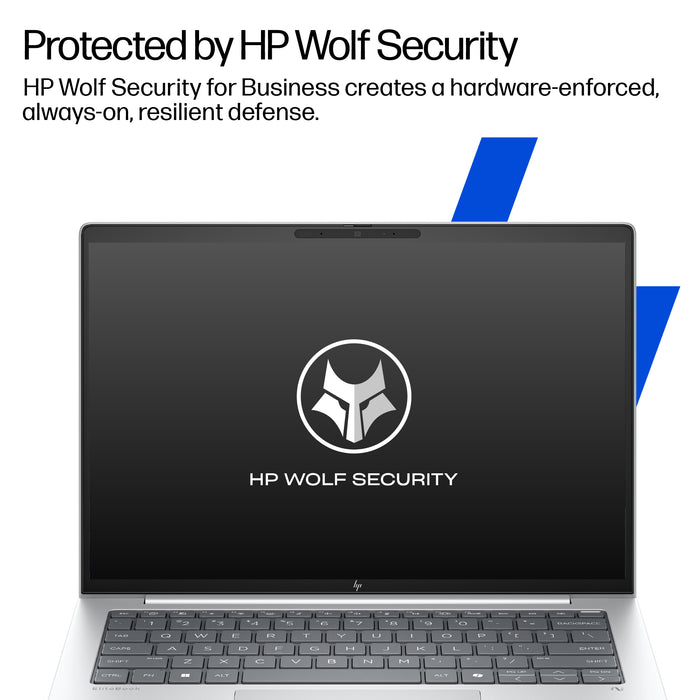 HP EliteBook 8 G1i Next Gen AI Wolf Pro Security Edition, Intel Core Ultra 7, 35.6 cm (14"), 1920 x 1200 pixels, 32 GB, 1 TB, Windows 11 Pro