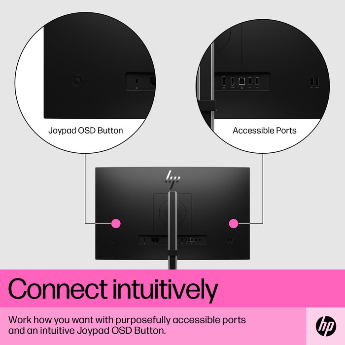 HP E24t G5 FHD Touch Monitor, 60.5 cm (23.8"), 1920 x 1080 pixels, Full HD, LCD, 5 ms, Black