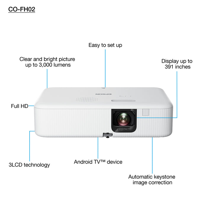 Epson CO-FH02, 3000 ANSI lumens, 3LCD, 1080p (1920x1080), 16:9, 660.4 - 9931.4 mm (26 - 391"), 0.9 - 10.4 m