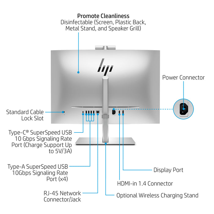 HP EliteOne 870 G9, 68.6 cm (27"), Full HD, Intel® Core™ i7, 16 GB, 512 GB, Windows 11 Pro