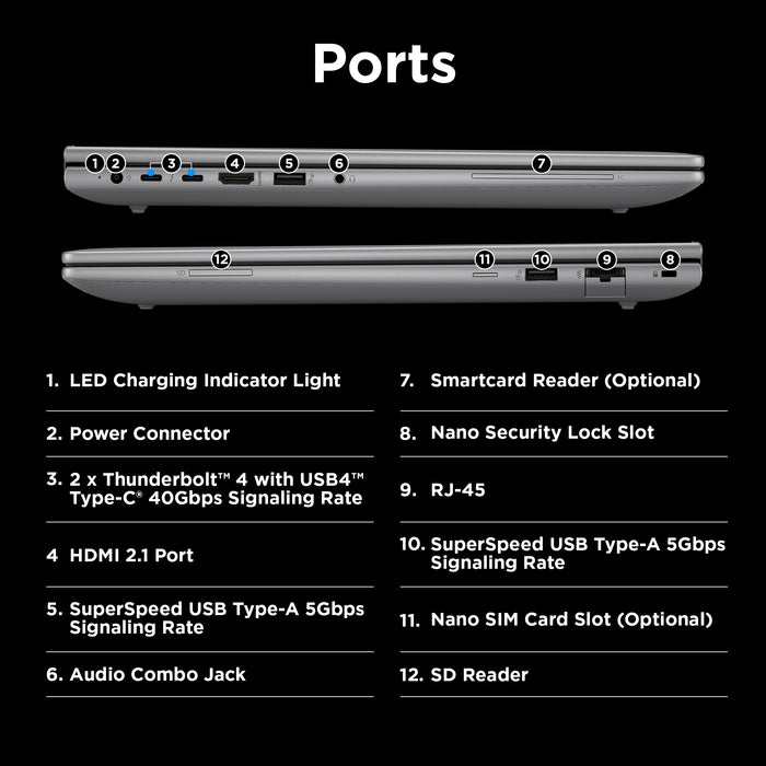 HP ZBook Power G11, Intel Core Ultra 7, 40.6 cm (16"), 1920 x 1200 pixels, 32 GB, 1 TB, Windows 11 Pro