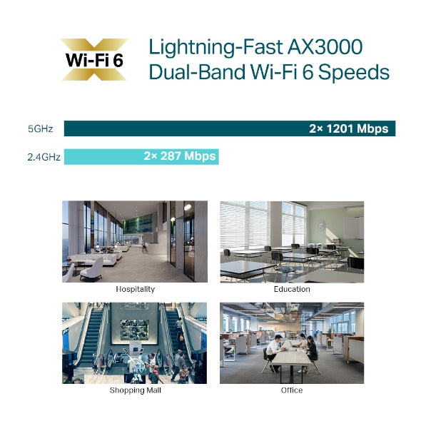TP-Link Omada AX3000 Ceiling Mount WiFi 6 Access Point, 2.4 GHz, 5 GHz, 2976 Mbit/s, SNMP, SNMPv2, SNMPv3, SSH, WPA-Enterprise, WPA-PSK, WPA2-Enterprise, WPA2-PSK, WPA3-Enterprise,..., 10,100,1000 Mbit/s