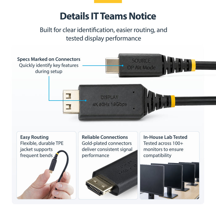StarTech.com 2m USB-C to HDMI Adapter Cable, Gripping HDMI Connector, 4K 60Hz, Thunderbolt Compatible, HDR, Uni-Directional Cord for MacBook, Dell, HP, Lenovo, 2 m, USB Type-C, HDMI Type A (Standard), Male, Male, Straight