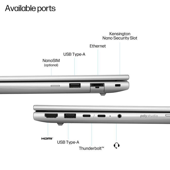 HP EliteBook 6 G1i AI PC, Intel Core Ultra 5, 33.8 cm (13.3"), 1920 x 1200 pixels, 16 GB, 512 GB, Windows 11 Pro