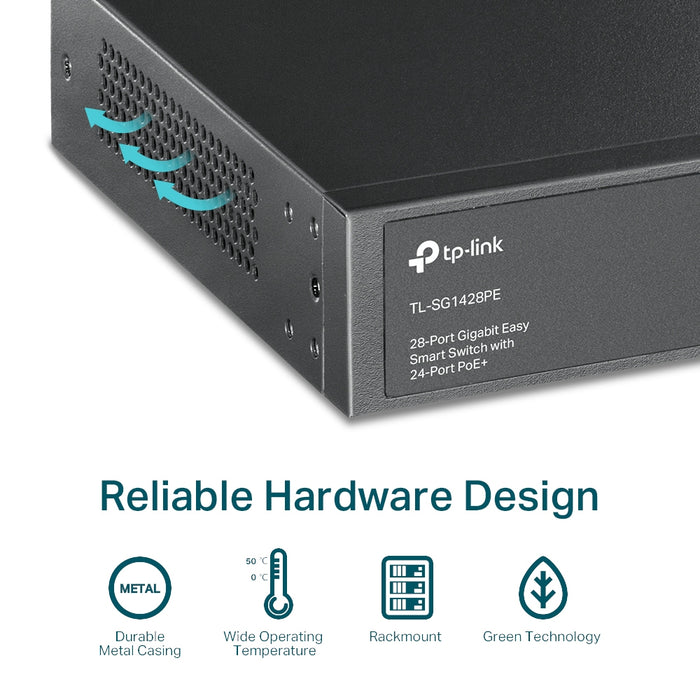TP-Link 28-Port Gigabit Easy Smart Switch with 24-Port PoE+, Managed, L2, Gigabit Ethernet (10/100/1000), Power over Ethernet (PoE), Rack mounting, 1U