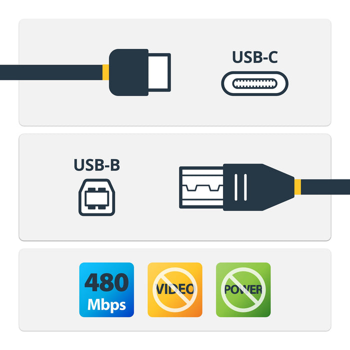 StarTech.com 6.6ft (2m) USB-B to USB-C Cable, Data Cord, USB 2.0, USB-C Data Transfer Cable, 2 m, USB C, USB B, USB 2.0, Male/Male, Black
