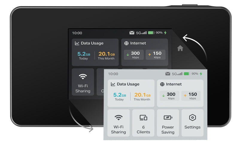TP-Link M8550(EU), Cellular network router, Black, Portable, 802.11a, 802.11b, 802.11g, Wi-Fi 4 (802.11n), Wi-Fi 5 (802.11ac), Wi-Fi 6 (802.11ax), 200 Mbit/s, 4G, 5G, LTE