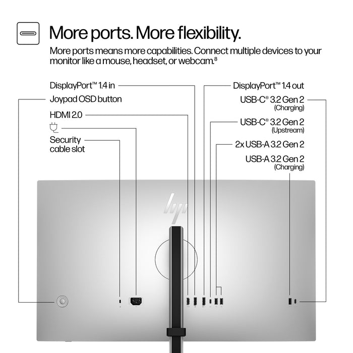 HP Series 7 Pro 27 inch QHD Monitor - 727pq, 68.6 cm (27"), 2560 x 1440 pixels, Quad HD, LCD, 5 ms