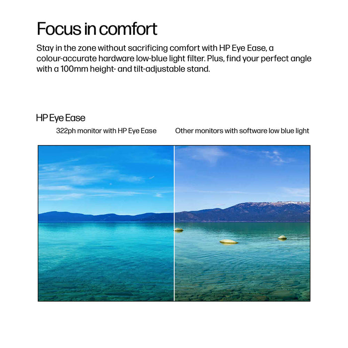 HP Series 3 Pro 21.5 inch FHD Monitor 322ph, 54.6 cm (21.5"), 1920 x 1080 pixels, Full HD, LCD, 5 ms, Black