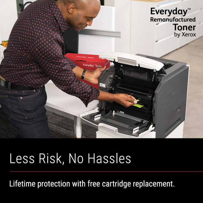 Everyday™ Cyan Remanufactured Toner by compatible with Kyocera TK-5230C, Standard capacity, 2200 pages, Cyan, 1 pc(s)