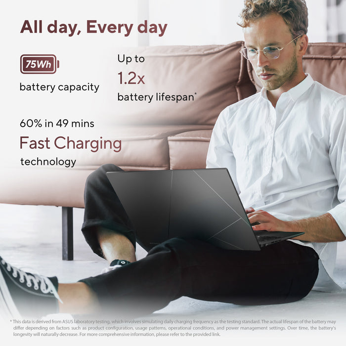 ASUS Zenbook 14 OLED UM3406GA-QD034W, AMD Ryzen™ AI 5, 2 GHz, 35.6 cm (14"), 1920 x 1200 pixels, 16 GB, 1 TB