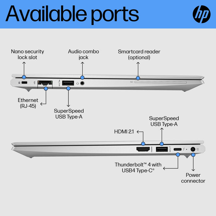 HP EliteBook 630 G10, Intel® Core™ i5, 33.8 cm (13.3"), 1920 x 1080 pixels, 8 GB, 256 GB, Windows 11 Pro