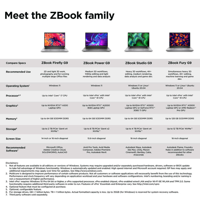 HP ZBook Studio G9, Intel® Core™ i7, 40.6 cm (16"), 1920 x 1200 pixels, 32 GB, 1 TB, Windows 11 Pro