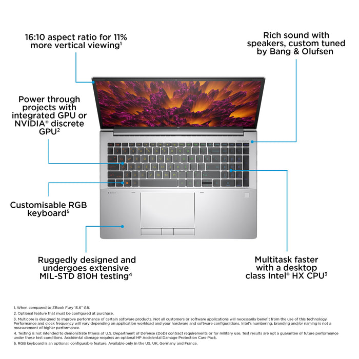 HP ZBook Fury 16 G10, Intel® Core™ i7, 2.1 GHz, 40.6 cm (16"), 1920 x 1200 pixels, 16 GB, 512 GB