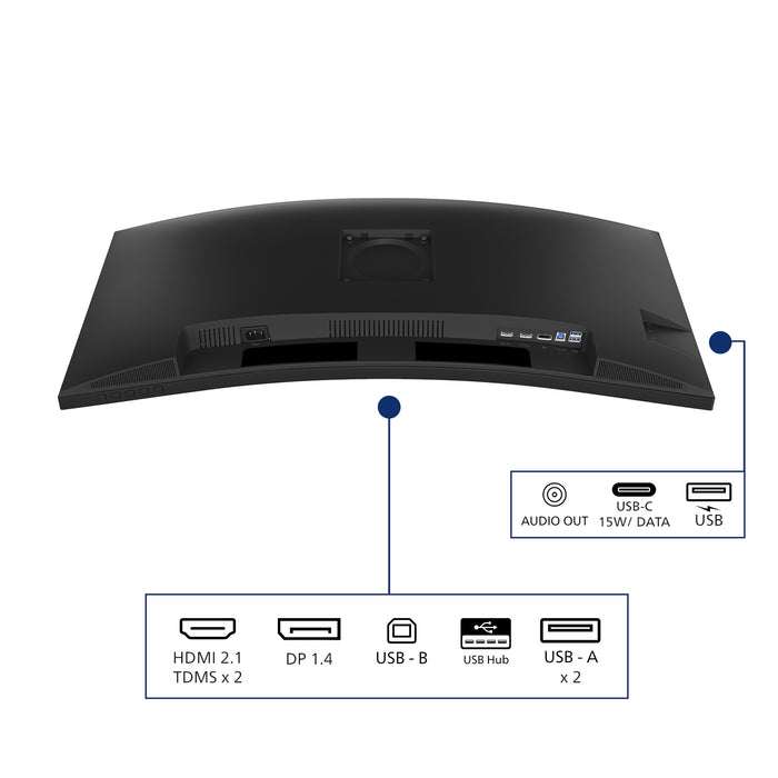 Philips 34B2N3500C/00, 86.4 cm (34"), 3440 x 1440 pixels, Wide Quad HD, LCD, 4 ms, Black