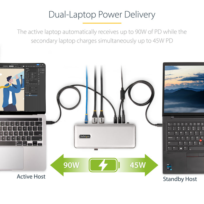StarTech.com Dual-Laptop USB-C KVM Docking Station, Dual Monitor 4K 60Hz DisplayPort Dock, 5-Port USB Hub, GbE, 90W/45W Power Delivery to Two Laptops, Windows/Mac, 2-Host KVM Dock - TAA, 3840 x 2160 pixels, Ethernet LAN, 4K Ultra HD, 180 W, Silver