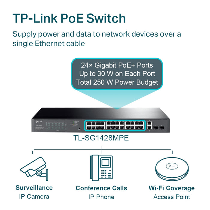 TP-Link 28-Port Gigabit Easy Smart Switch with 24-Port PoE+, Managed, L2, Gigabit Ethernet (10/100/1000), Power over Ethernet (PoE), Rack mounting, 1U