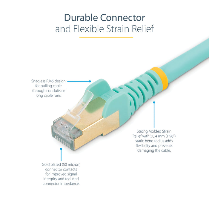 StarTech.com 2m CAT6a Ethernet Cable - 10 Gigabit Shielded Snagless RJ45 100W PoE Patch Cord - 10GbE STP Network Cable w/Strain Relief - Aqua Individually Tested/Wiring is UL Certified/TIA, 2 m, Cat6a, U/FTP (STP), RJ-45, RJ-45, Turquoise