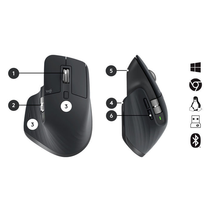 Logitech MX Keys combo for Business Gen 2, Wireless, RF Wireless + Bluetooth, Scissor key switch, QWERTY, LED, Graphite