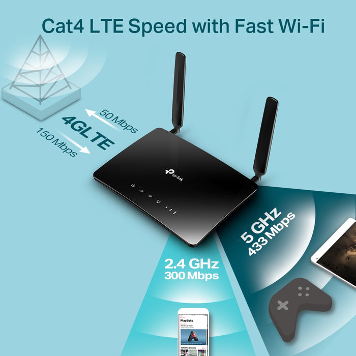 TP-Link Archer MR200, Wi-Fi 5 (802.11ac), Dual-band (2.4 GHz / 5 GHz), Ethernet LAN, 3G, Black, Tabletop router