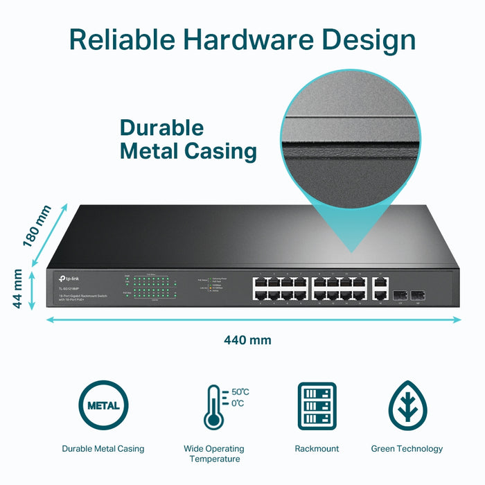 TP-Link 18-Port Gigabit Rackmount Switch with 16 PoE+, Unmanaged, Gigabit Ethernet (10/100/1000), Full duplex, Power over Ethernet (PoE), Rack mounting, 1U