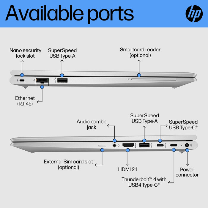 HP EliteBook G10, Intel® Core™ i5, 39.6 cm (15.6"), 1920 x 1080 pixels, 16 GB, 512 GB, Windows 11 Pro