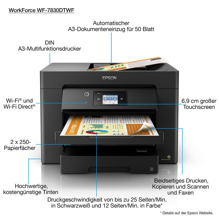 Epson WorkForce WF-7830DTWF, Inkjet, Colour printing, 4800 x 2400 DPI, A3, Direct printing, Black