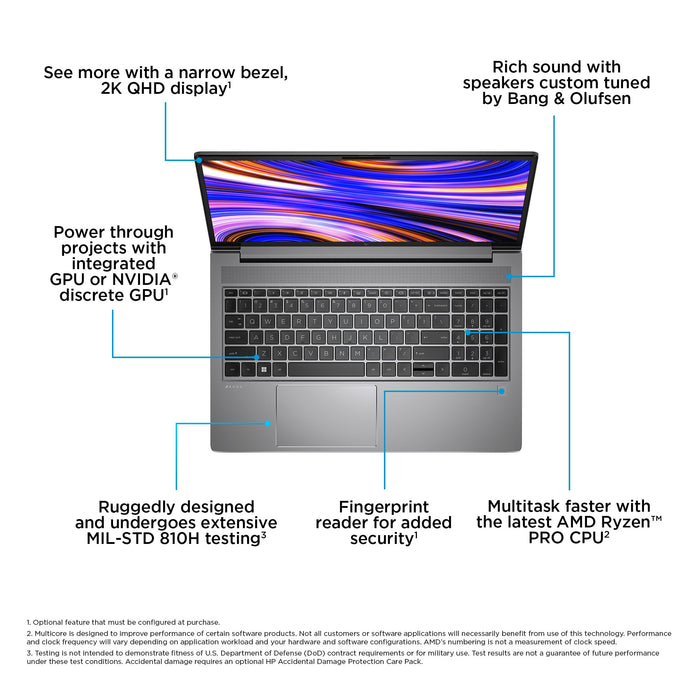 HP ZBook Power G10, AMD Ryzen™ 7, 39.6 cm (15.6"), 1920 x 1080 pixels, 32 GB, 1 TB, Windows 11 Pro