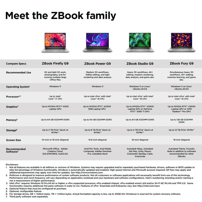 HP ZBook Studio G9, Intel® Core™ i7, 40.6 cm (16"), 1920 x 1200 pixels, 32 GB, 1 TB, Windows 11 Pro