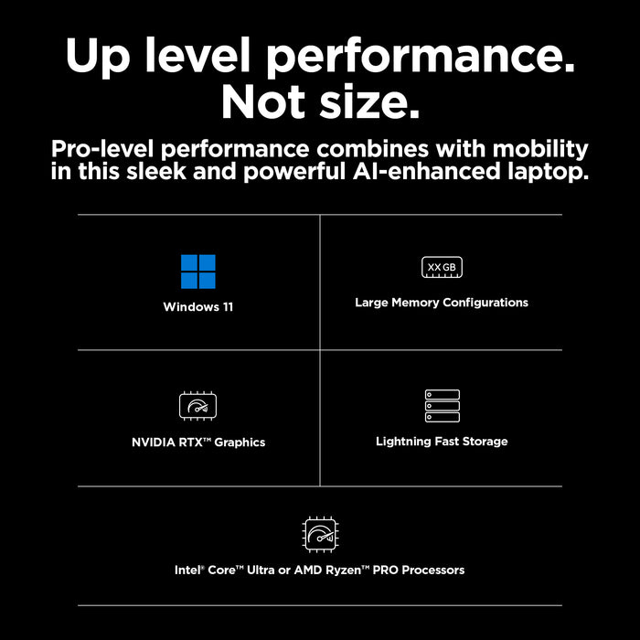 HP ZBook Firefly G11, Intel Core Ultra 7, 35.6 cm (14"), 1920 x 1200 pixels, 16 GB, 512 GB, Windows 11 Pro