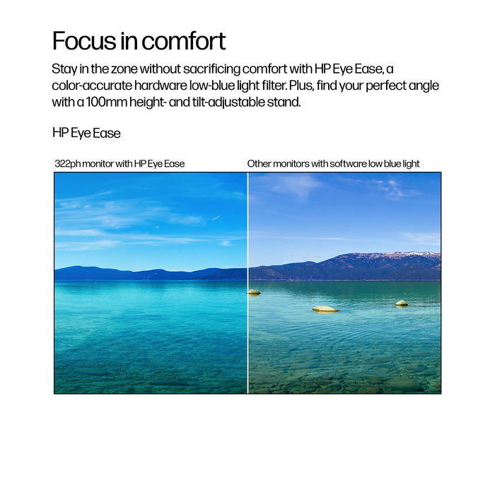 HP Series 3 Pro 21.5 inch FHD Monitor 322ph, 54.6 cm (21.5"), 1920 x 1080 pixels, Full HD, LCD, 5 ms, Black