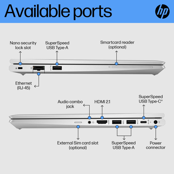 HP EliteBook 645 14 G10, AMD Ryzen™ 7, 2 GHz, 35.6 cm (14"), 1920 x 1080 pixels, 16 GB, 512 GB