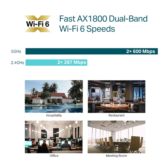 TP-Link Omada AX1800 Wireless Dual Band Ceiling Mount Access Point, 2.4 GHz, 5 GHz, 1775 Mbit/s, WPA, WPA-Enterprise, WPA2, WPA2-Enterprise, WPA3, WPA3-Enterprise, 10,100,1000 Mbit/s