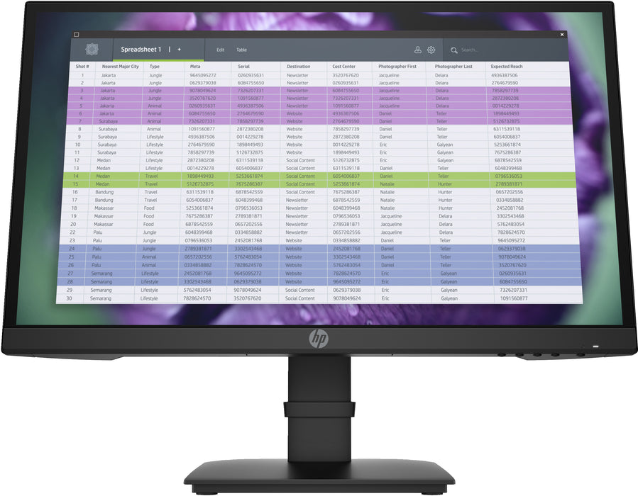 HP P22 G4 22 FHD Monitor, 54.6 cm (21.5"), 1920 x 1080 pixels, Full HD, 5 ms, Black