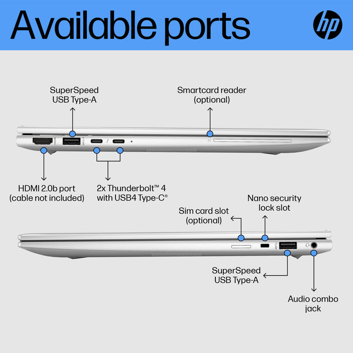HP EliteBook 1040 14 G10, Intel® Core™ i7, 1.8 GHz, 35.6 cm (14"), 1920 x 1200 pixels, 16 GB, 512 GB